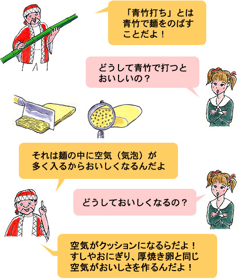 『青竹打ち』 だから うまい！